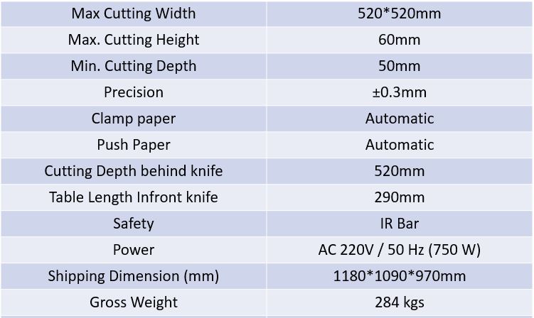 Paper Cutting Machine Manufacturers in Printer Machine Spare Parts